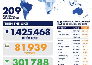 베트남 최근 확진자 없다