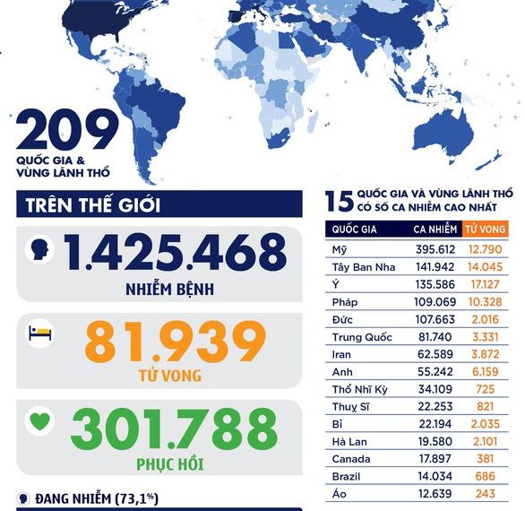 베트남 최근 확진자 없다