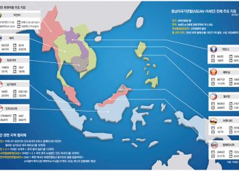 베트남 외국인직접투자 골든타임